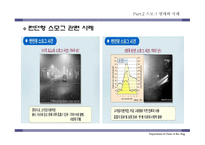 스모그의 정의, 원인, 종류,     -8