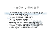 진보주의 사상, 정의와 배경 -6