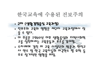 진보주의 사상, 정의와 배경 -18