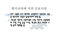 진보주의 사상, 정의와 배경 -19