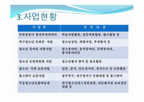북구청소년 수련관 시설현황 -5