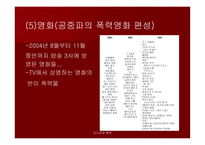 미디어와 폭력 - 우리나라 미디어폭력의 현주소를 알아보고 근절 방안에 대하여 탐구해 보자 -11