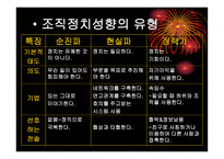 갈등과 협상 - 묻지마 육남매 -9