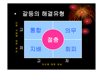 갈등과 협상 - 묻지마 육남매 -20