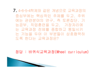 재건주의 퀴즈 -11