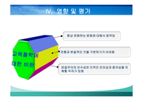 본질주의 배경, 주요인물, 주요내용 -14