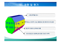 본질주의 배경, 주요인물, 주요내용 -15