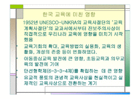 진보주의 정의, 교육 -20