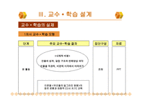 창작과 비평 교육의 실제 - 문학의 수용과 장르 변환 이문열 (우리들의 일그러진 영웅) -11