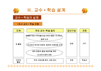 창작과 비평 교육의 실제 - 문학의 수용과 장르 변환 이문열 (우리들의 일그러진 영웅) -12