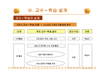 창작과 비평 교육의 실제 - 문학의 수용과 장르 변환 이문열 (우리들의 일그러진 영웅) -13