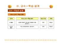 창작과 비평 교육의 실제 - 문학의 수용과 장르 변환 이문열 (우리들의 일그러진 영웅) -14