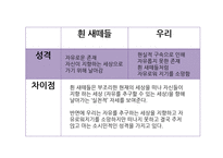 황지우 시인, 새들도 세상을 뜨는구나 -12