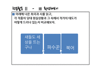 황지우 시인, 새들도 세상을 뜨는구나 -15
