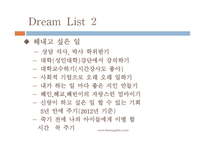 자성예언, 자기소개서 -4