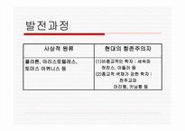 항존주의 개념, 발전과정 -6