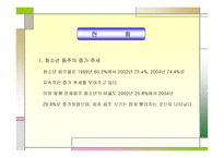 청소년 흡연과 음주 현황 -7