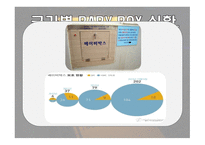 윤리와 예절 - 황새의 요람 -3