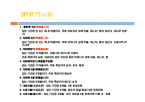 상장례 - 의례적 특징, 의미 -18