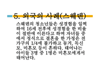 미혼모에 대해서 -17