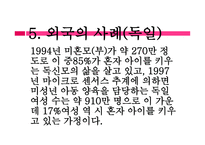 미혼모에 대해서 -18