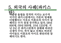 미혼모에 대해서 -20
