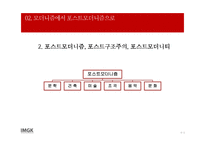 포스트모더니티 배경 및 사회이론 -6