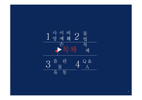 윤리와 예절 - 사이버예절, 사이버 명예훼손이란 -2