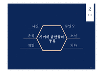윤리와 예절 - 사이버예절, 사이버 명예훼손이란 -18