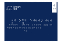 윤리와 예절 - 사이버예절, 사이버 명예훼손이란 -20