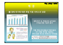상황 대처 능력 향상 프로그램 -4