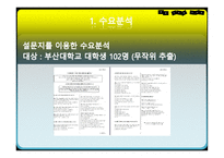 상황 대처 능력 향상 프로그램 -12
