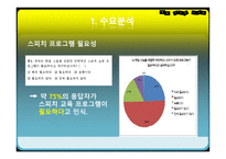 상황 대처 능력 향상 프로그램 -13