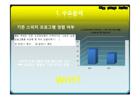 상황 대처 능력 향상 프로그램 -14