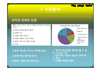 상황 대처 능력 향상 프로그램 -17
