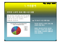 상황 대처 능력 향상 프로그램 -18