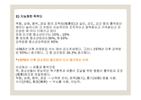 청소년교육론 - 매체를 통한 청소년 이해하기 -15