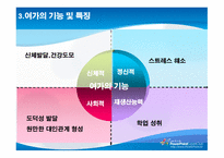 아동 및 청소년기 여가 -6