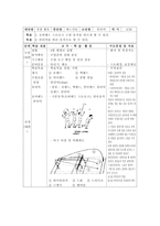 체육과 교수 학습 지도안 - 배드민턴 - 하이클리어 -2
