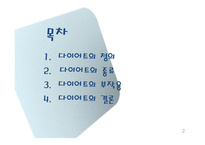 다이어트의 정의, 종류, 부작용 -2
