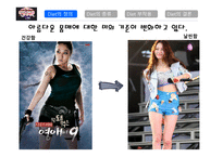 다이어트의 정의, 종류, 부작용 -4
