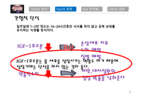 다이어트의 정의, 종류, 부작용 -5