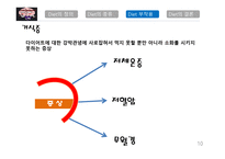 다이어트의 정의, 종류, 부작용 -10