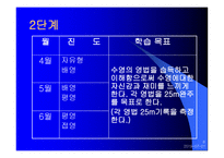 유아체육 프로그램&년간 계획서 -8