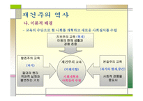 재건주의 개념, 역사, 특징 -5