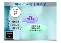 정보사회와 미디어 교육 -20