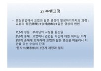 명상심리치료(영상관법) -4