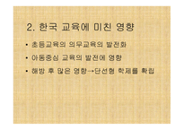 진보주의란 무엇인가, 개념, 배경 -20