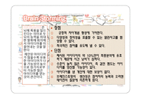 토의법 원리와 실제 -11