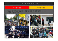 청소년교육론-희망세대와 함께하기 -7